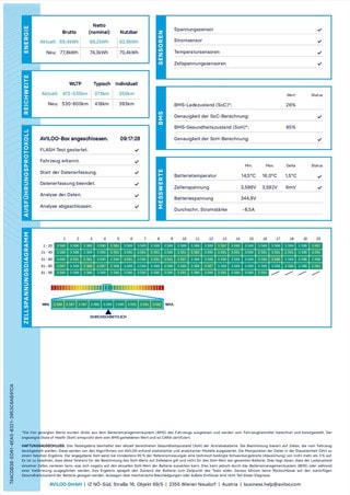 Thumbnail Mobil 3